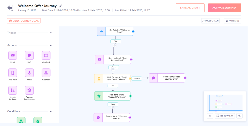 screenshot of Netcore Customer Engagement